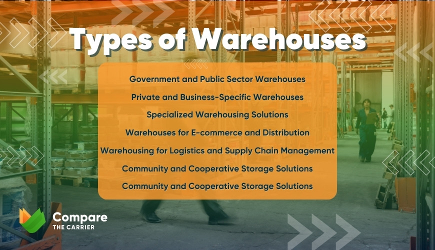 warehousing