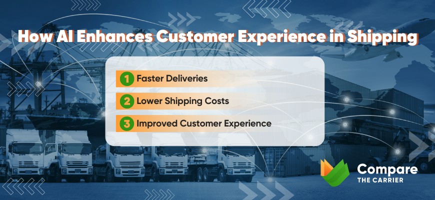AI Revolutionizing  digital logistics Delivering Benefits for Customers