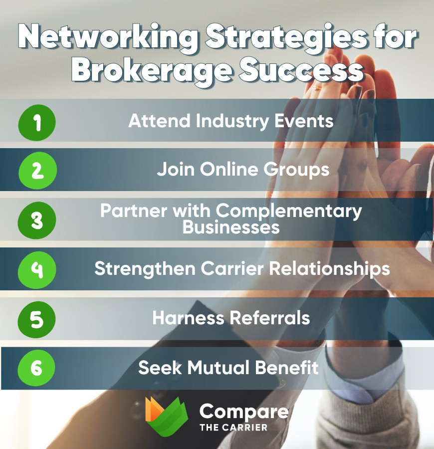 Networking and Partnerships: Your Secret Weapon for Brokerage Growth