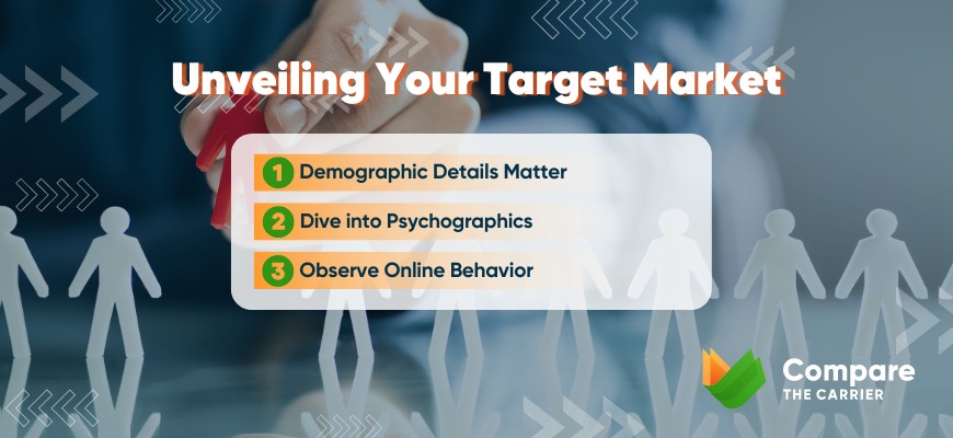 How to Uncover Your ideal client