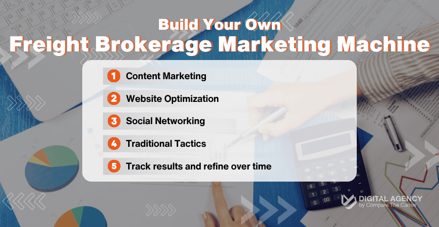 Freight Broker Marketing Strategies