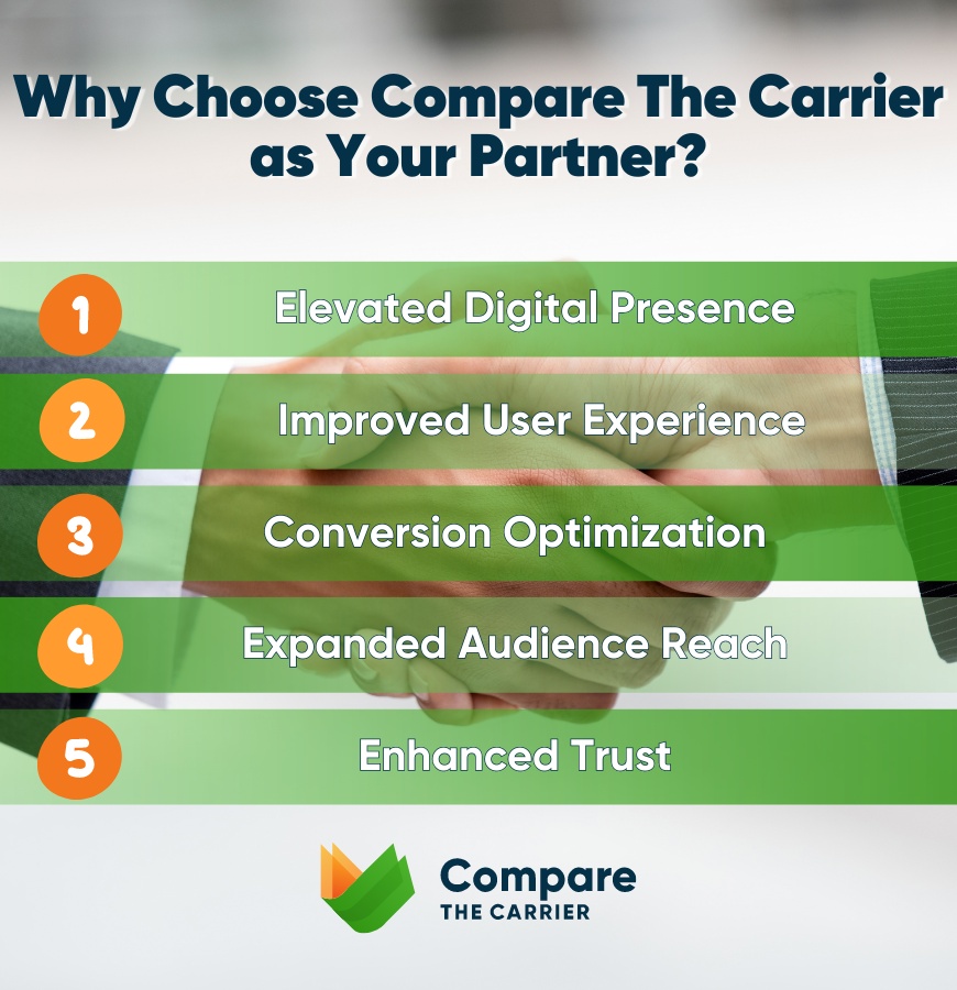 collaboration with Compare The Carrier for your digital strategy