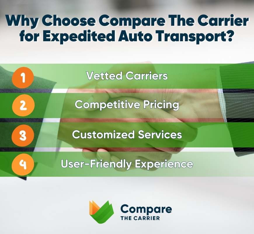 Compare The Carrier: Your Solution for Fast Car Shipping