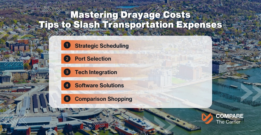 Drayage Costs Demystified: How to Calculate, Control, and Conquer 3 3 Take Control: Techniques for Reducing Transportation Expenses