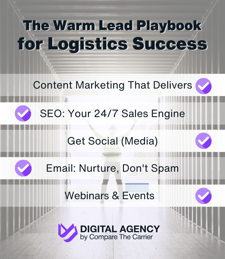 Warm Up Your Leads: The Proven Playbook for Logistics Lead Generation