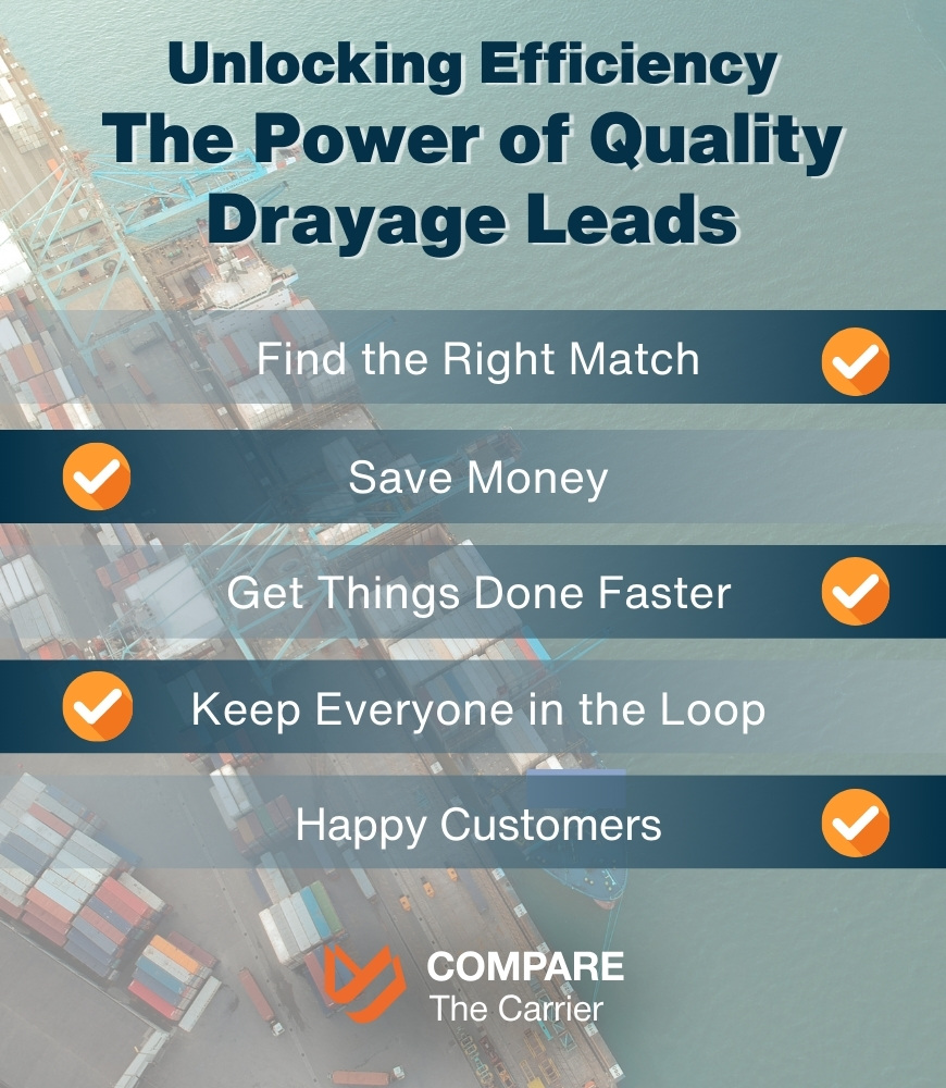 Quality Drayage Leads
