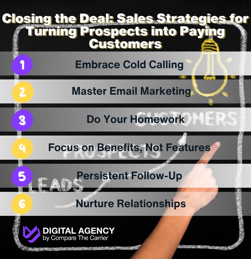 Sales Strategies Sealing the Deal with Logistics Clients