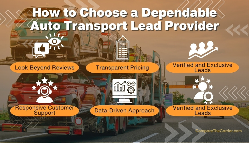 5 Worst Auto Transport Leads Providers You Should Avoid 9 9 Choosing a Reliable Auto Transport Lead Provider