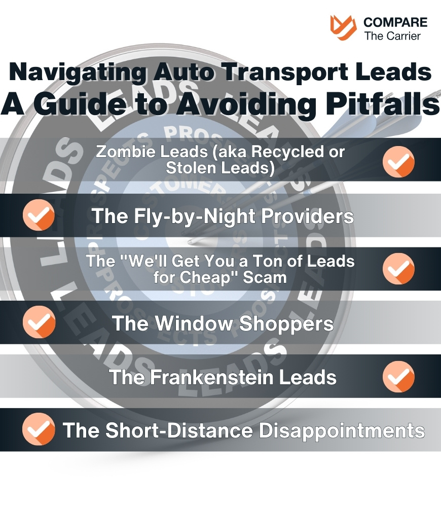 5 Worst Auto Transport Leads Providers You Should Avoid 2 2 Common Issues with Poor Leads Providers