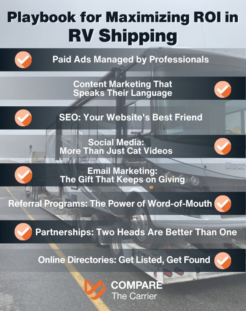 Strategies for Cheap RV Shipping Leads