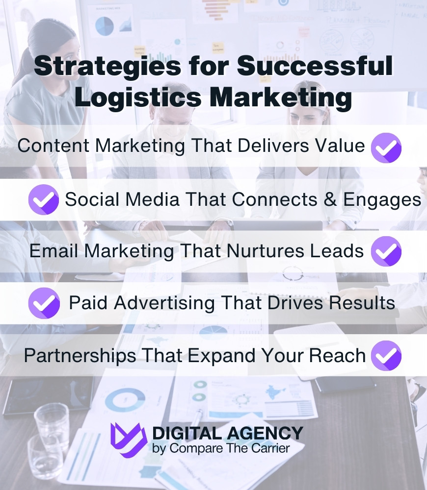Marketing Strategies That Actually Work for Logistics Companies