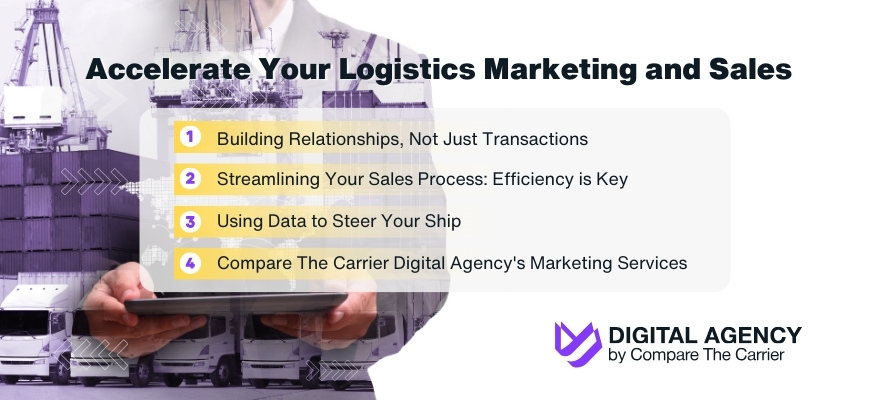 Accelerate Your Logistics Marketing and Sales Navigating the Logistics Sales Pipeline: Marketing Challenges & Solutions 4