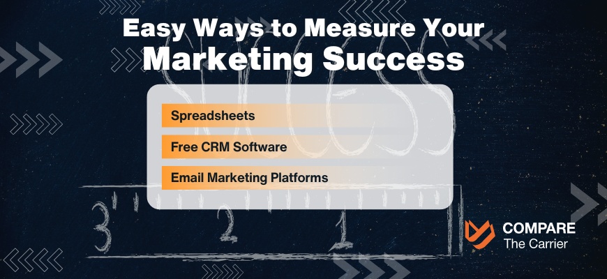 Measuring ROI on a Budget