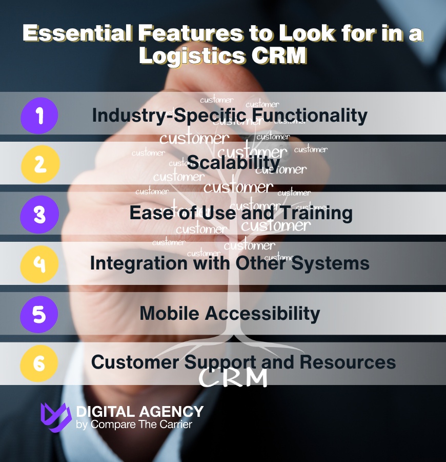 Your Logistics CRM Checklist for Must-Have Features