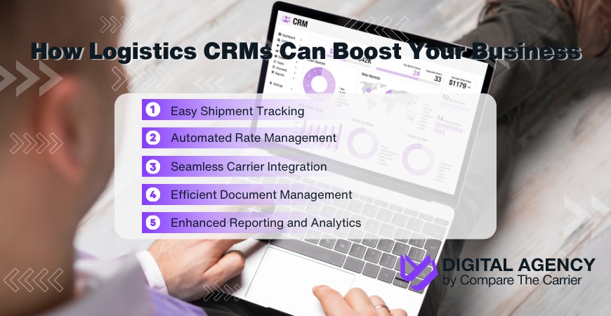 Why Should Logistics Brokers Care about CRMs
