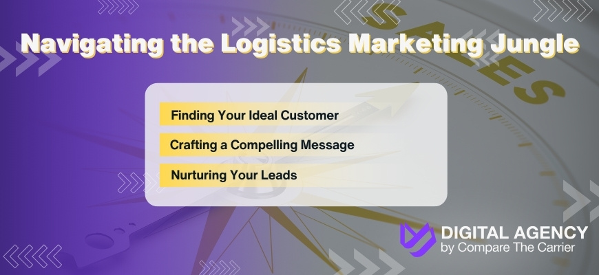 Marketing Challenges: Finding Your Way in the Jungle