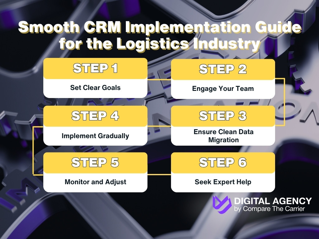 CRM Implementation 101: Avoid These Common Pitfalls