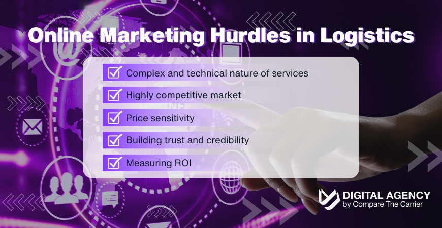 Navigating the Challenges of Logistics Marketing