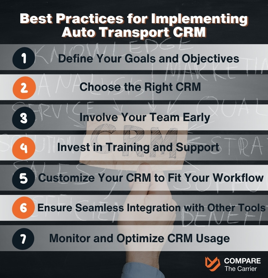 Top Auto Transport CRMs in 2025 16 18 Best Practices for auto transport CRM Implementation