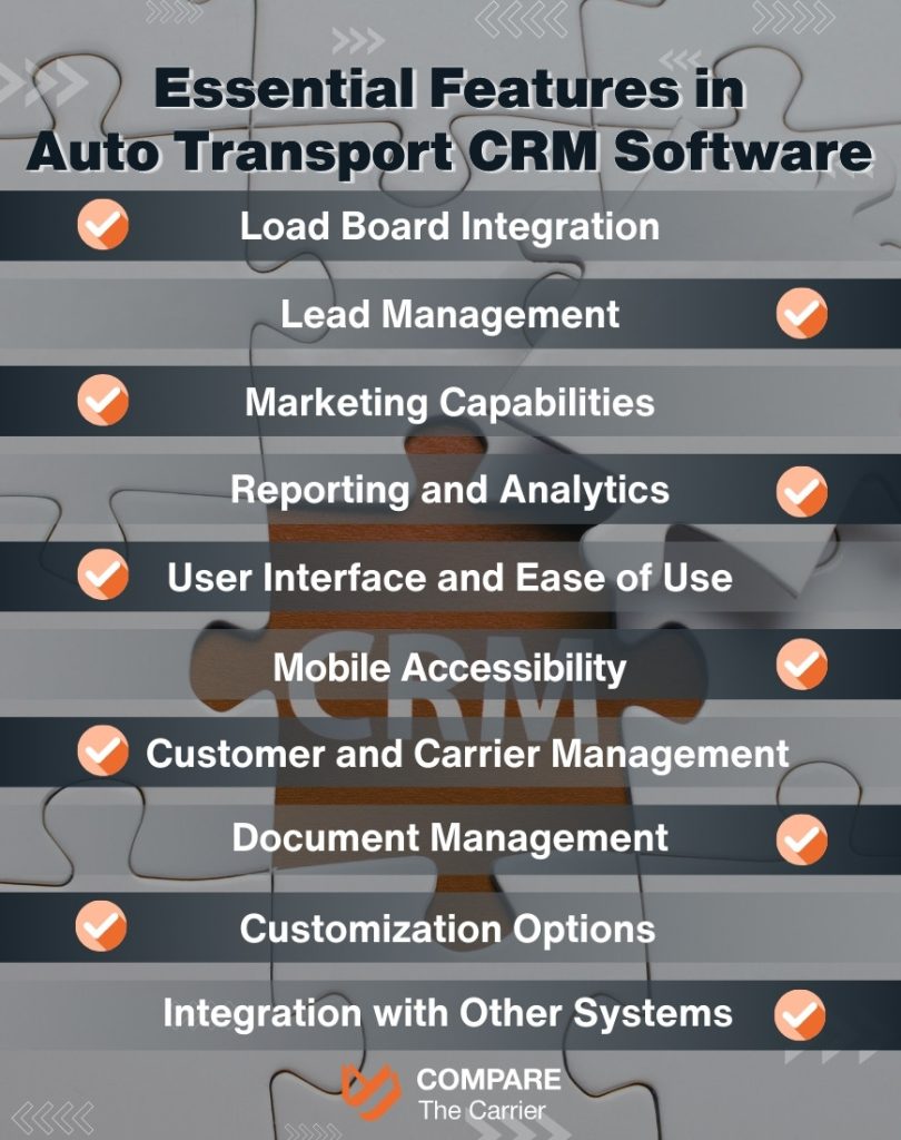 Top Auto Transport CRMs in 2025 15 17 Essential Features in Auto Transport CRM Software Top Auto Transport CRMs in 2025 16