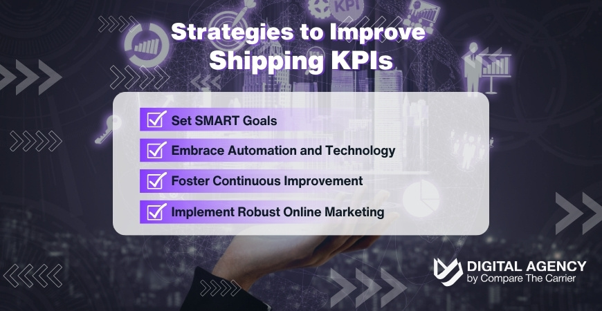 Shipping KPIs That Drive Revenue Growth 6 6 How to Improve shipping KPIs
