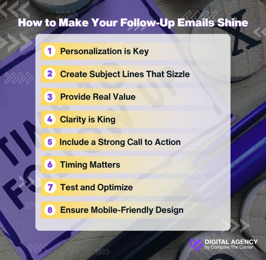 Creating Engaging and SPAM-Free Follow-up Emails