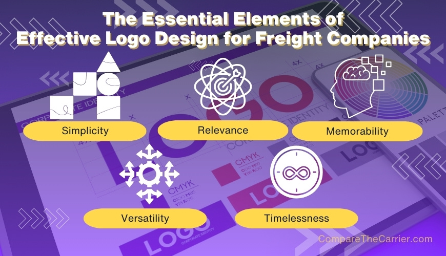 Key Elements of Effective Logo Design for freight companies