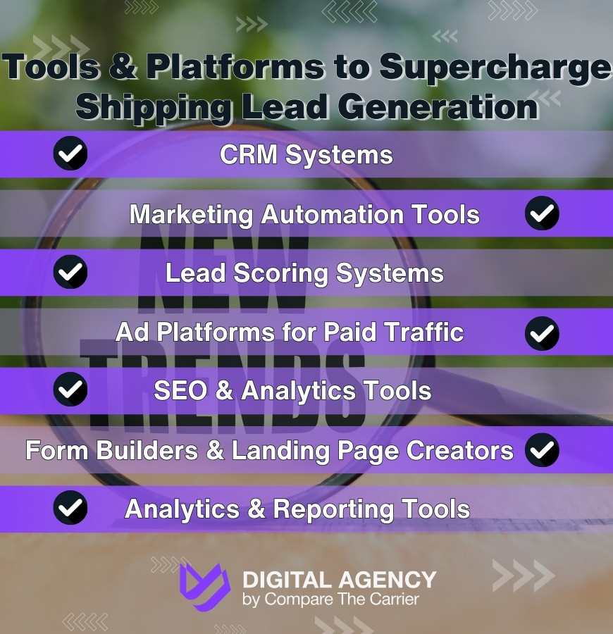 Necessary Tools and Platforms for Lead Generation