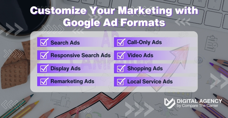 Google Ads offers several format for freight companies
