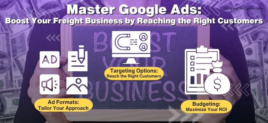 breakdown of the most important google ads features