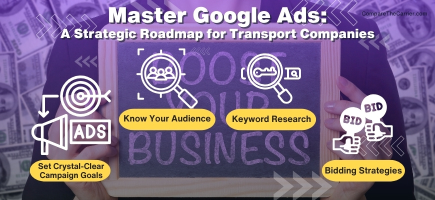 Developing an Effective AdWords Strategy