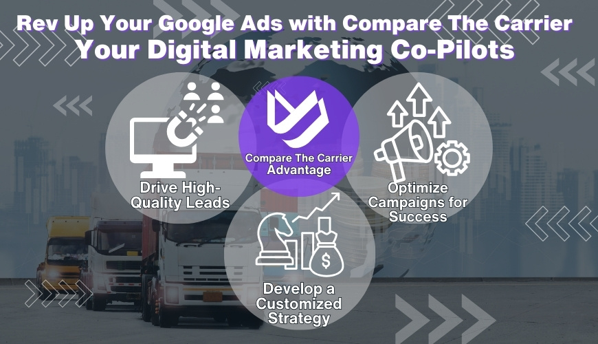 Leveraging Compare The Carrier Expertise in Google AdWords