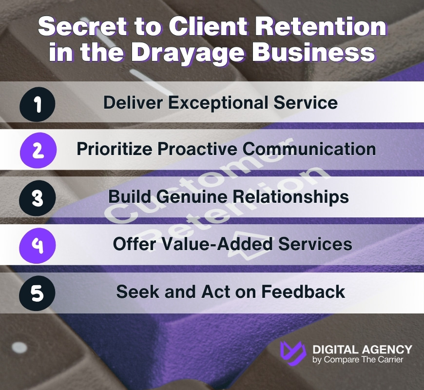 Quick Tips for Retaining Clients