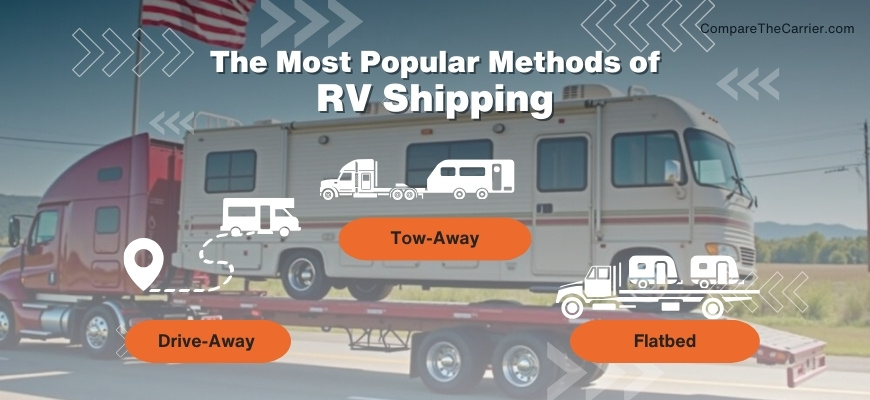 How Does RV Transport Work