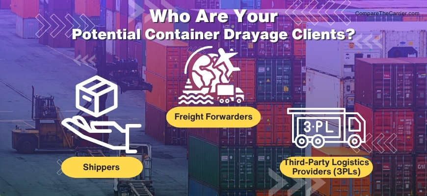 how to find clients for container drayage