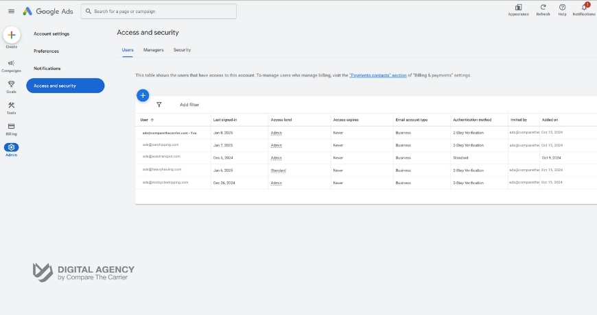Grant google ads Account Access