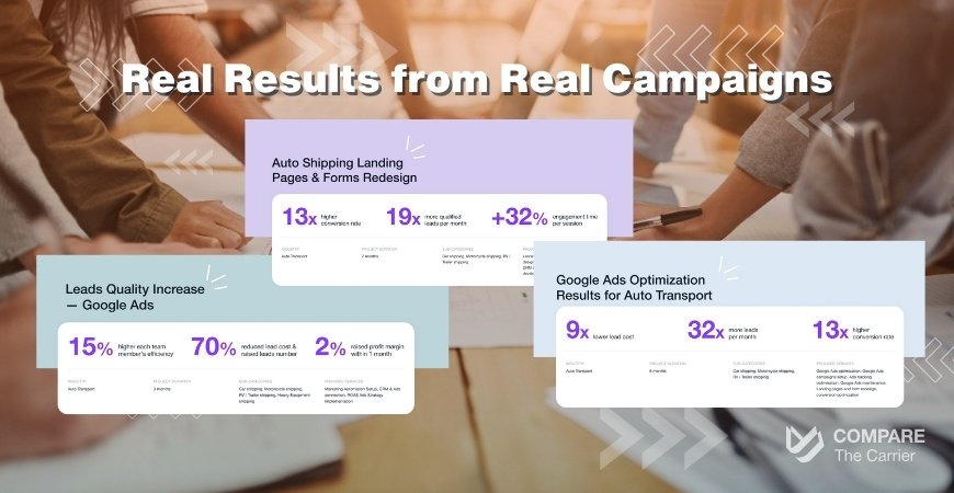 Best Auto Transport Leads For Brokers 12 16 Copy of Real Results from Real Campaigns Best Auto Transport Leads For Brokers 15