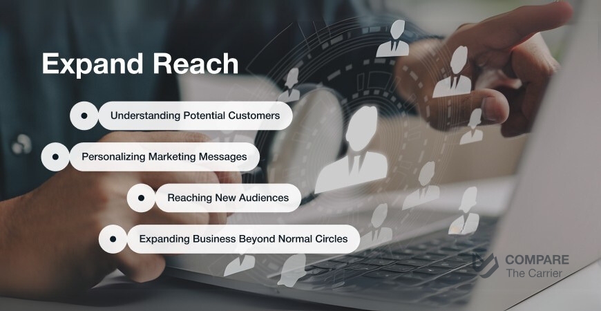 Best Auto Transport Leads For Brokers 2 3 The Need to Expand Your Market