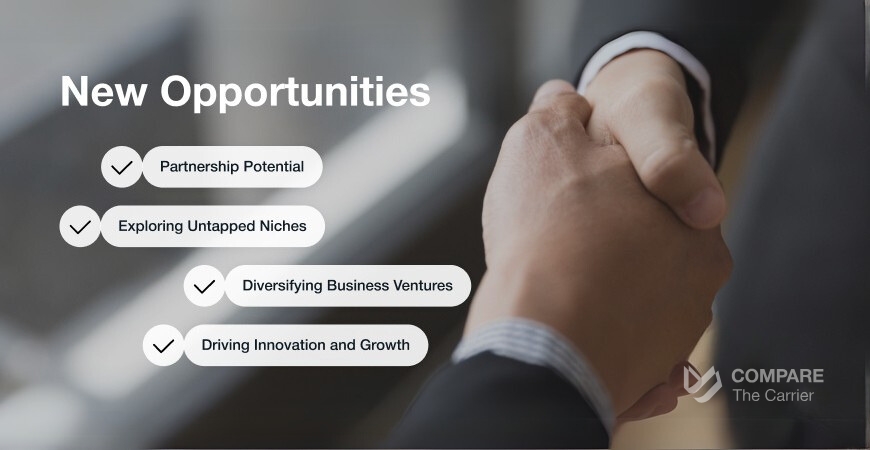 Best Auto Transport Leads For Brokers 6 7 Generate New Business Opportunities