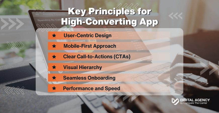 Key Principles for a High-Converting App Designing an App for Auto Transport Brokers That Converts