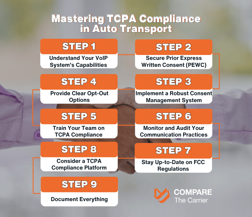 A Step-by-Step TCPA Compliance Guide for Auto Transport Brokers