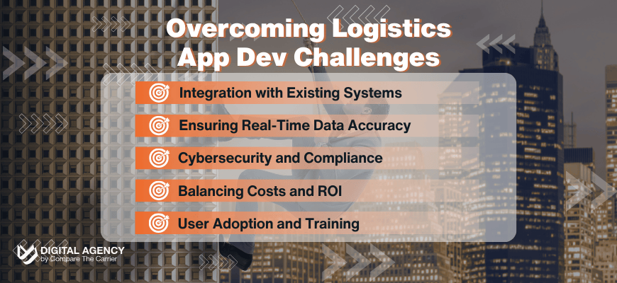 Overcoming Logistics App Dev Challenges Common Challenges in Logistics Application Development and how to overcome them