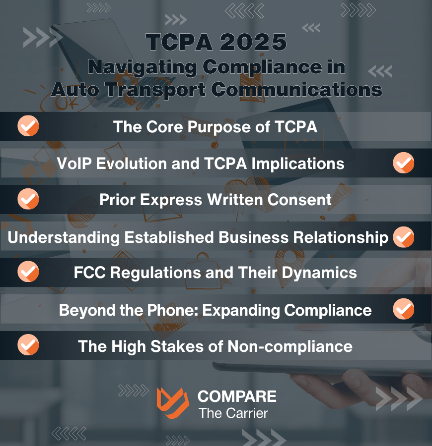 Understanding the TCPA Compliance Landscape in 2025
