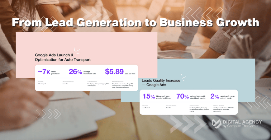 Real-Life Success Stories of vehicle shipping lead generation, automated lead generation