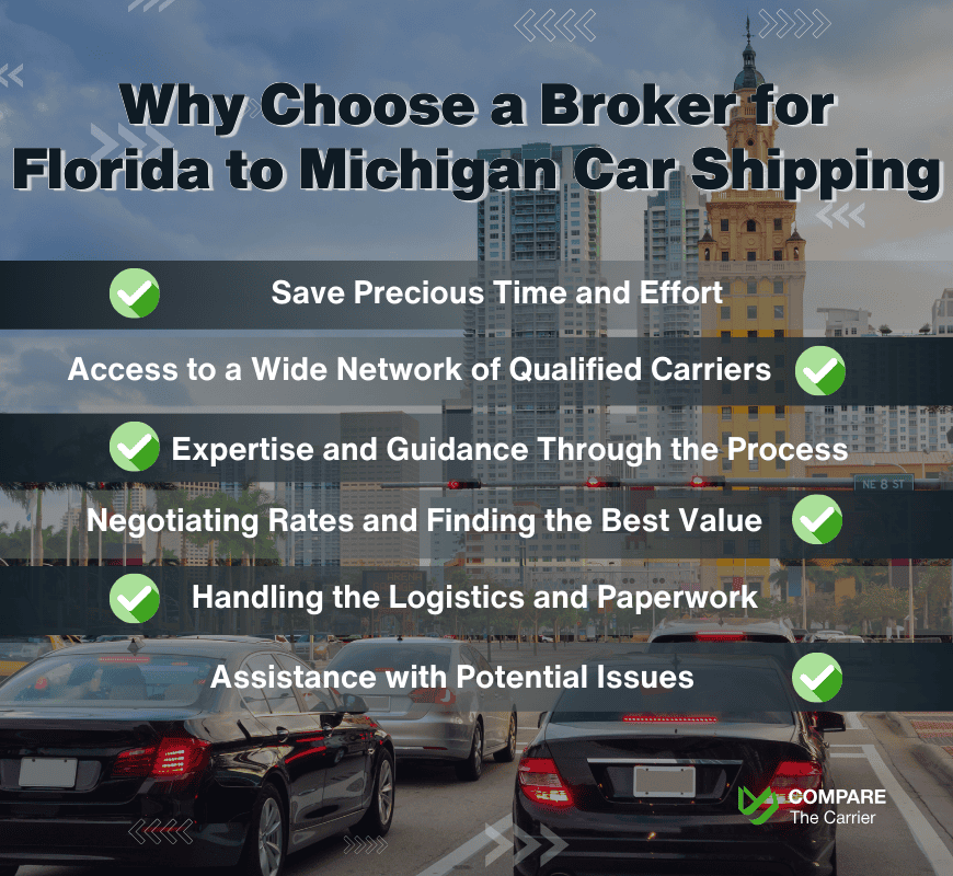 Why Let a Broker Handle Your Florida to Michigan Car Shipping?