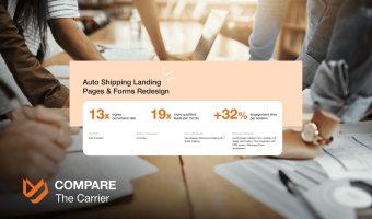 Auto Transport Landing Page Redesign Gets 19x Leads
