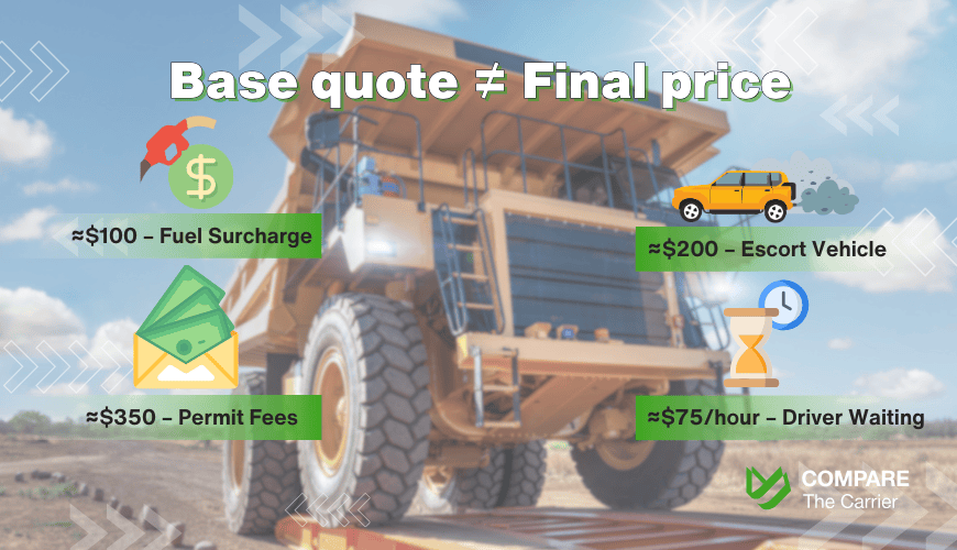 Base quote ≠ Final price Top Heavy Equipment Movers 10