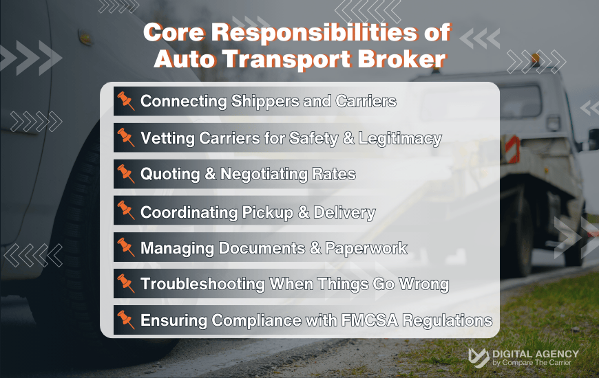 The Role and Responsibilities of an Auto Transport Broker