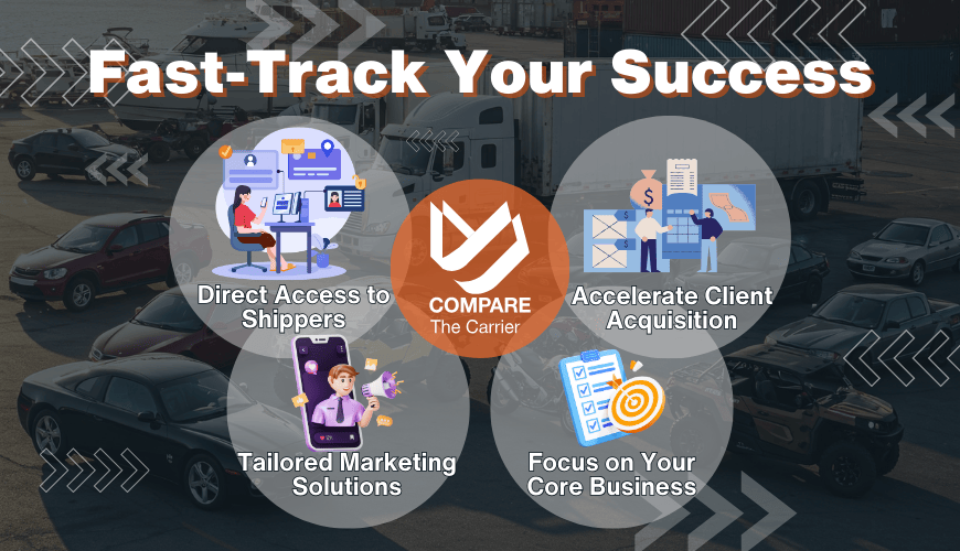 Fast Track Your Success with Compare The Carrier Starting an Auto Transport Broker Business? Read This 1st 11