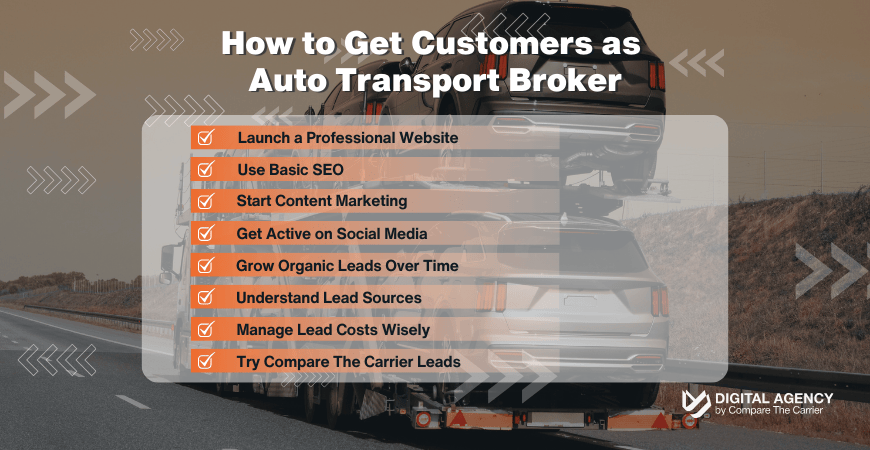 Implementing Effective Marketing and Sales Strategies to Attract Clients